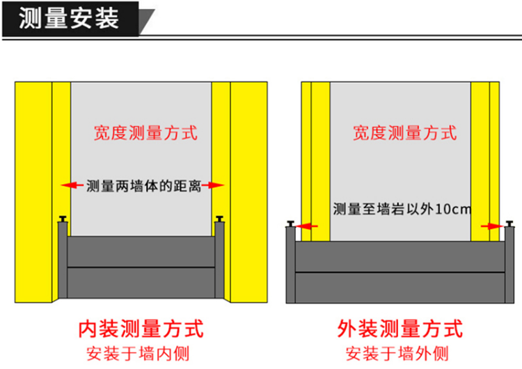 防汛擋水板被廣泛應(yīng)用主要因素——拆卸簡(jiǎn)易